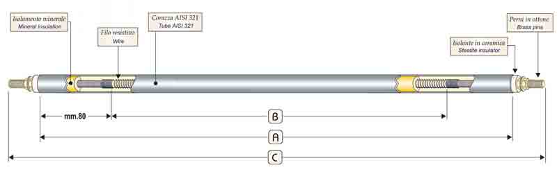 Resistencia de inmersión - Tubulares para calentamiento de Agua y Aceite